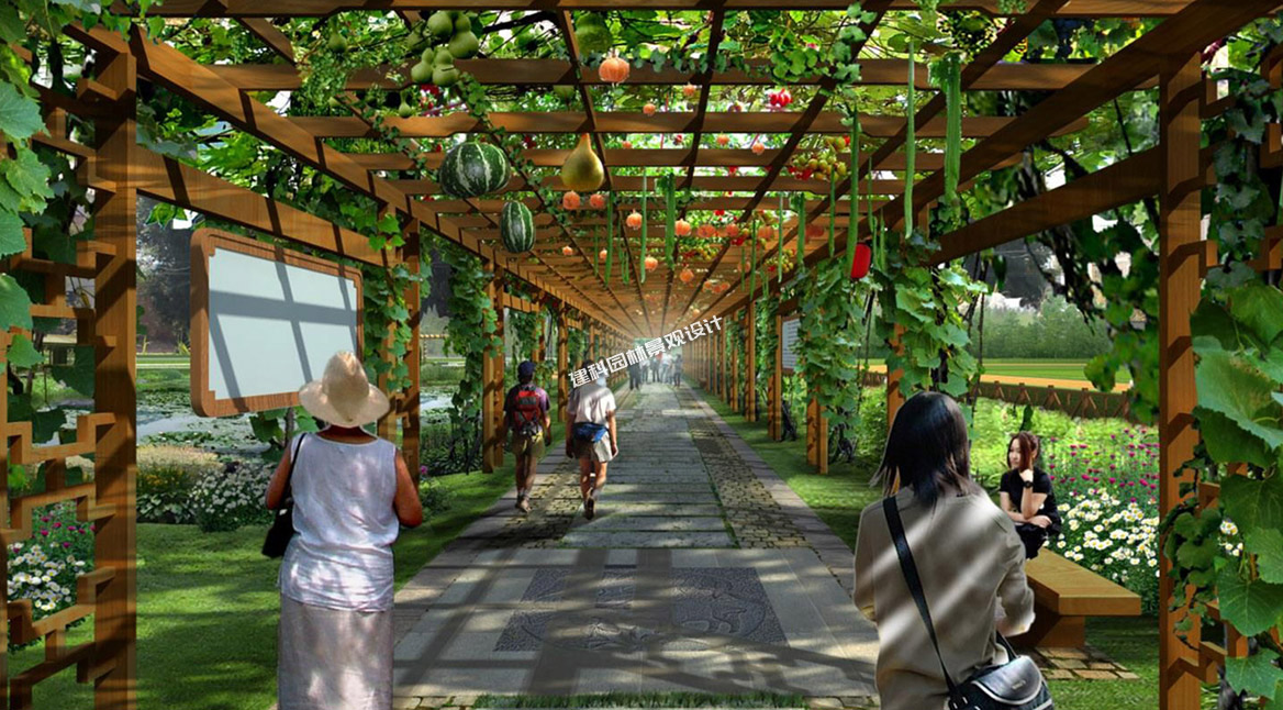 休閑農業觀光園中地域文化景觀營造策略